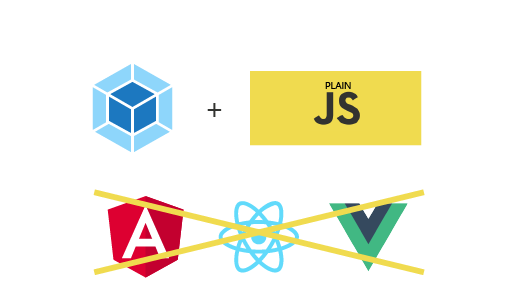 Webpack and JS